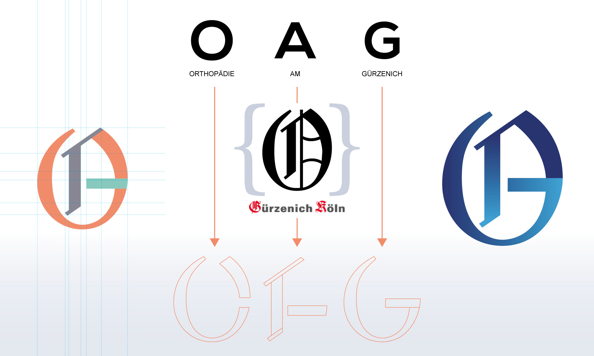 Sanders Art Direction, CREDIFLX, Corporate Design